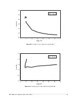 Preview for 103 page of NAL RESEARCH CORPORATION A3LA-RG General Description Manual