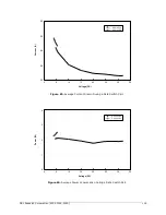 Preview for 105 page of NAL RESEARCH CORPORATION A3LA-RG General Description Manual