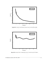 Preview for 108 page of NAL RESEARCH CORPORATION A3LA-RG General Description Manual