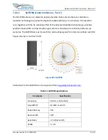 Preview for 52 page of NAL RESEARCH CORPORATION QUICKSILVER QS-100 User Manual