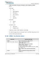 Preview for 110 page of NAL A3LA-R-SMA User Manual