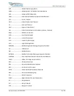 Preview for 14 page of NAL A3LA-R User Manual