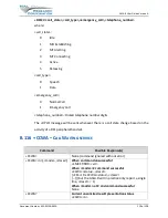 Preview for 110 page of NAL A3LA-R User Manual