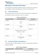 Preview for 133 page of NAL A3LA-R User Manual