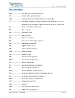 Preview for 14 page of NAL A3LA-RM User Manual