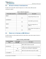 Preview for 146 page of NAL A3LA-RM User Manual