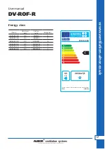 Предварительный просмотр 17 страницы Nalnor DV-ROF-R User Manual