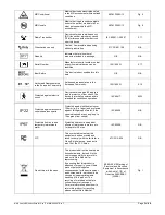 Предварительный просмотр 3 страницы Nalu Medical Nalu Neurostimulation System User Instructions For Use