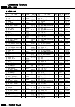 Preview for 48 page of Nambuk NRD-1000 Product Manual