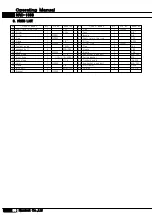 Preview for 50 page of Nambuk NRD-1000 Product Manual