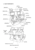 Preview for 13 page of NAMCO ACE DRIVER DELUXE Operator'S Manual