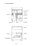 Preview for 10 page of NAMCO Ace Driver Victory Lap Operator'S Manual