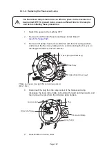 Предварительный просмотр 167 страницы NAMCO CASINO WINNER Operator'S Manual