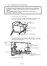 Предварительный просмотр 168 страницы NAMCO CASINO WINNER Operator'S Manual