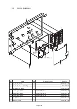 Предварительный просмотр 191 страницы NAMCO CASINO WINNER Operator'S Manual