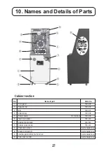 Предварительный просмотр 27 страницы NAMCO Crow for Cash Operator'S Manual