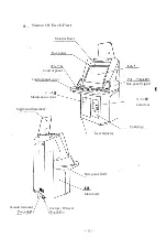 Preview for 7 page of NAMCO EXCELEENA Instructions Manual