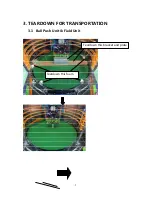 Preview for 7 page of NAMCO GOAL LINE RUSH Operation Manual