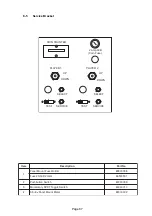 Предварительный просмотр 88 страницы NAMCO GUN SURVIVOR 2 Operator'S Manual