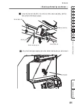 Preview for 84 page of NAMCO MARIOKART ARCADE GP DX Operation Manual