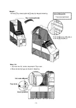 Preview for 15 page of NAMCO PAC-MAN BASKET Manual