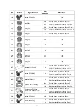 Предварительный просмотр 35 страницы NAMCO PAC-MAN BASKET Manual