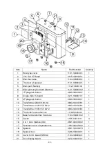 Предварительный просмотр 42 страницы NAMCO PAC-MAN BASKET Manual