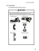 Preview for 17 page of NAMCO PAC-MAN BATTLE ROYALE DELUXE Operation Manual