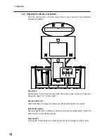 Preview for 22 page of NAMCO PAC-MAN BATTLE ROYALE DELUXE Operation Manual