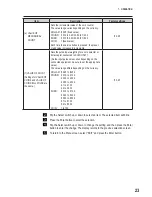 Preview for 27 page of NAMCO PAC-MAN BATTLE ROYALE DELUXE Operation Manual