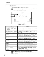 Preview for 30 page of NAMCO PAC-MAN BATTLE ROYALE DELUXE Operation Manual