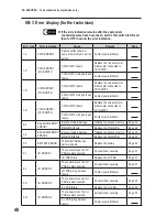 Preview for 52 page of NAMCO PAC-MAN BATTLE ROYALE DELUXE Operation Manual