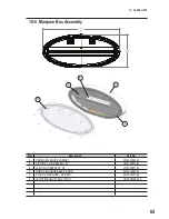 Preview for 69 page of NAMCO PAC-MAN BATTLE ROYALE DELUXE Operation Manual