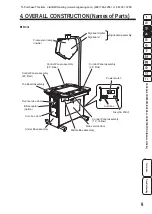 Предварительный просмотр 11 страницы NAMCO PAC-MAN BATTLE ROYALE Operation Manual