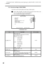 Предварительный просмотр 24 страницы NAMCO PAC-MAN BATTLE ROYALE Operation Manual