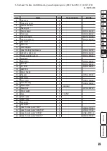 Preview for 71 page of NAMCO PAC-MAN BATTLE ROYALE Operation Manual