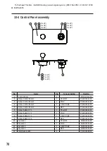 Предварительный просмотр 72 страницы NAMCO PAC-MAN BATTLE ROYALE Operation Manual