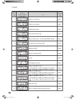 Preview for 54 page of NAMCO PAC-MAN SMASH Operation Manuals