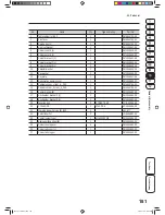 Preview for 183 page of NAMCO PAC-MAN SMASH Operation Manuals