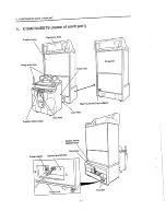 Предварительный просмотр 20 страницы NAMCO Panic Park DX Operation Manual