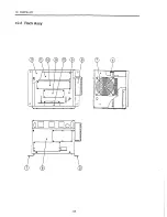 Предварительный просмотр 94 страницы NAMCO Panic Park DX Operation Manual