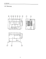 Предварительный просмотр 96 страницы NAMCO Panic Park DX Operation Manual