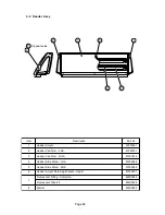 Предварительный просмотр 82 страницы NAMCO Ridge Racer V Arcade Battle Operator'S Manual