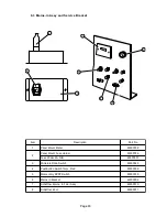 Предварительный просмотр 83 страницы NAMCO Ridge Racer V Arcade Battle Operator'S Manual