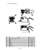 Предварительный просмотр 87 страницы NAMCO Ridge Racer V Arcade Battle Operator'S Manual