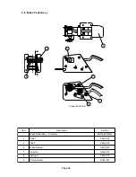 Предварительный просмотр 88 страницы NAMCO Ridge Racer V Arcade Battle Operator'S Manual