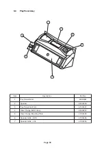 Предварительный просмотр 81 страницы NAMCO RIDGE RACER V Operator'S Manual