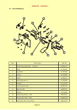 Preview for 84 page of NAMCO RIDGE RACER V Operator'S Manual