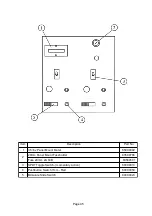 Предварительный просмотр 74 страницы NAMCO Time Crisis Operator'S Manual