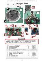 Preview for 27 page of NAMCO Triple Turn Operation Manual